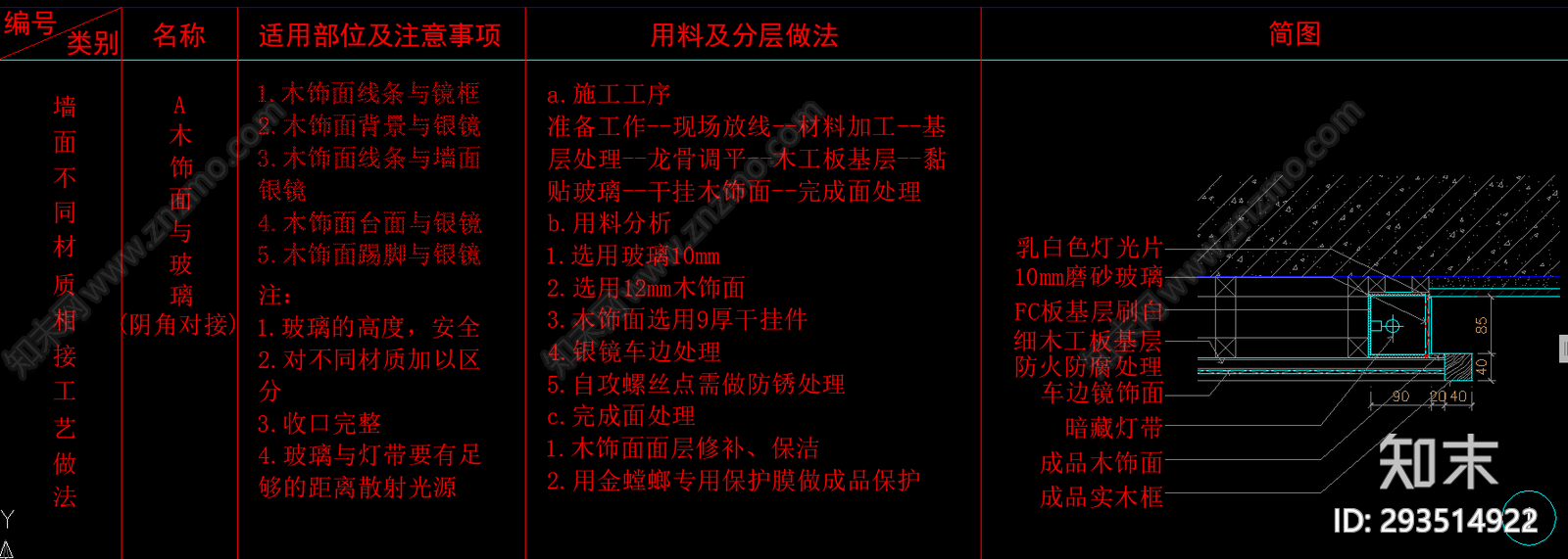 金螳螂-墙面cad施工图下载【ID:293514922】