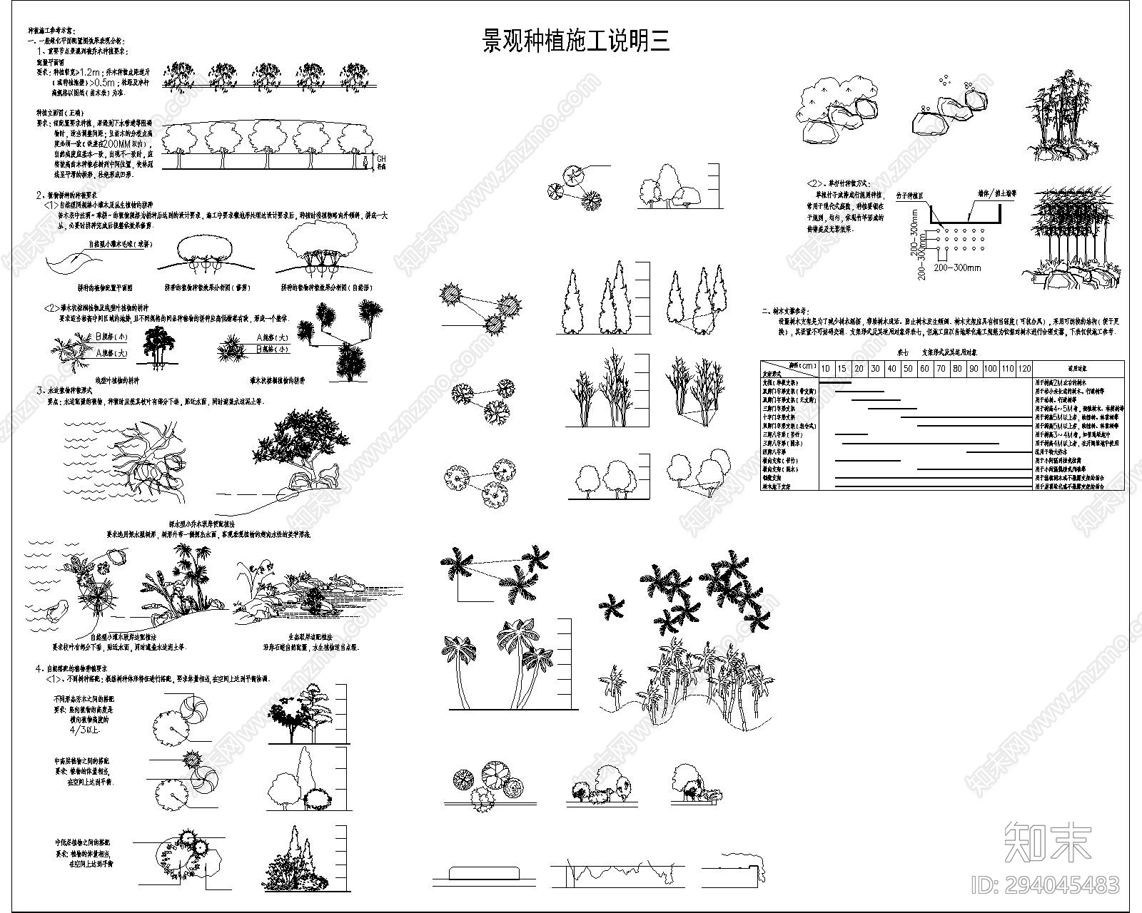 绿化看图纸教学图片