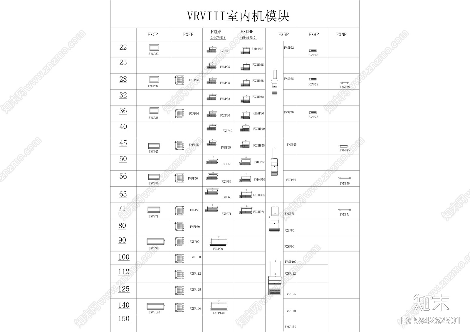 空调施工图下载【ID:594262501】