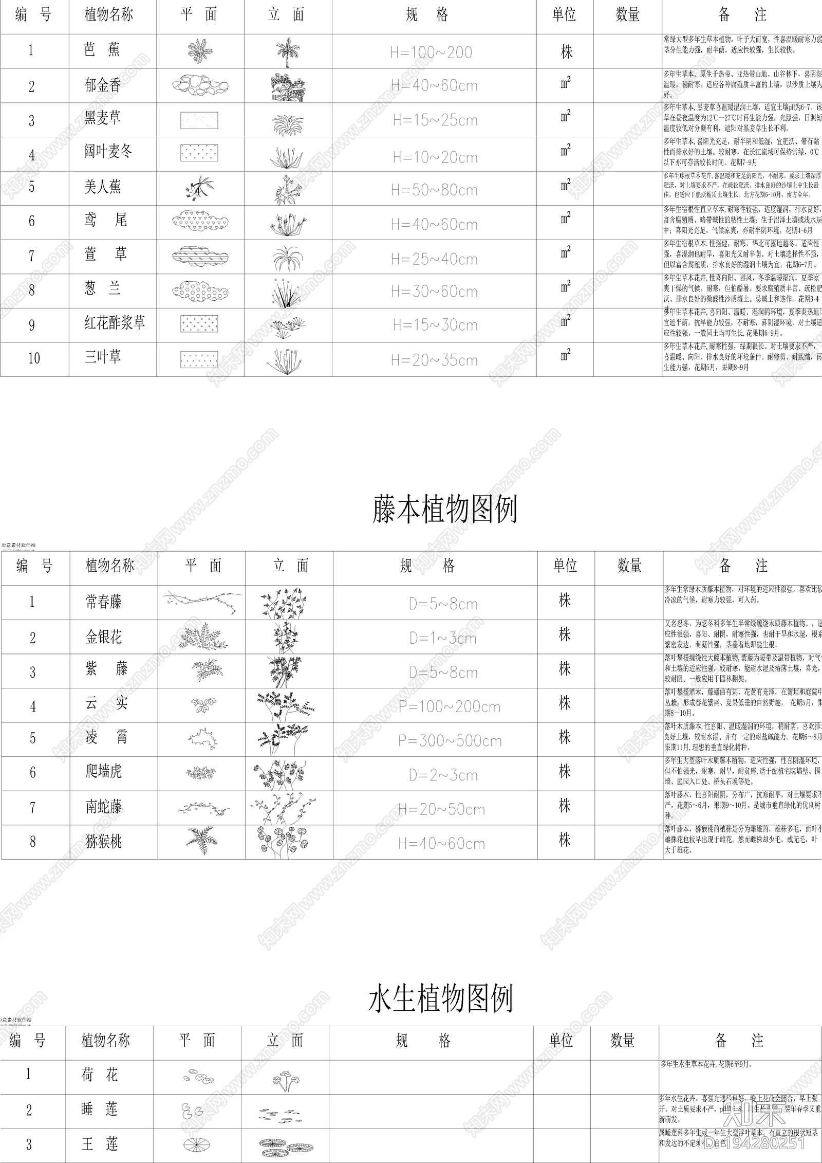 园林景观施工图下载【ID:194280251】