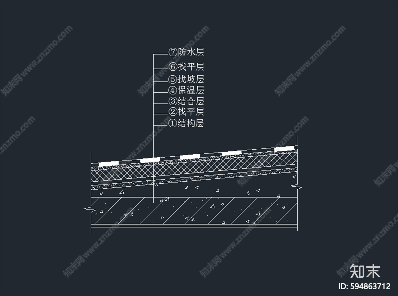 屋面cad施工图下载【ID:594863712】