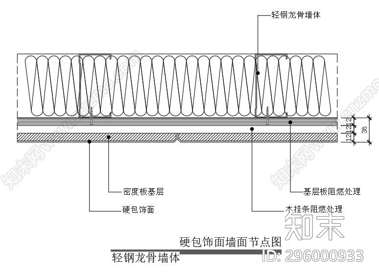 轻钢龙骨墙体硬包饰面墙面节点图施工图下载【ID:296000933】