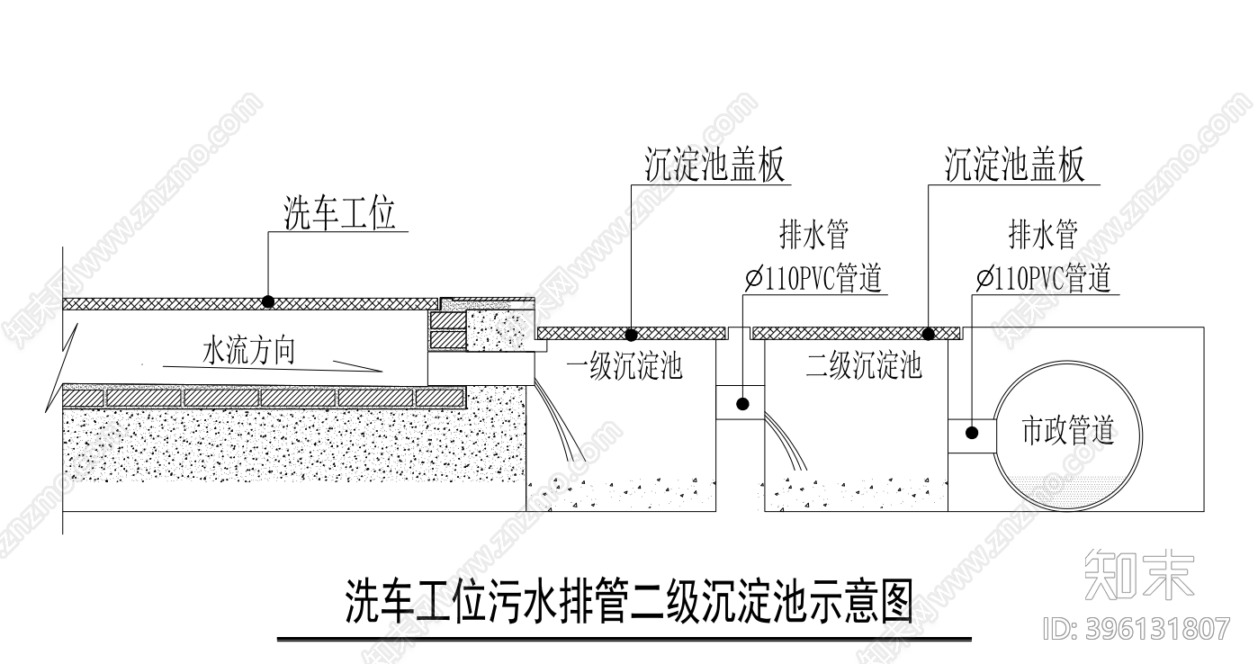 机油定稿施工图cad施工图下载【ID:396131807】