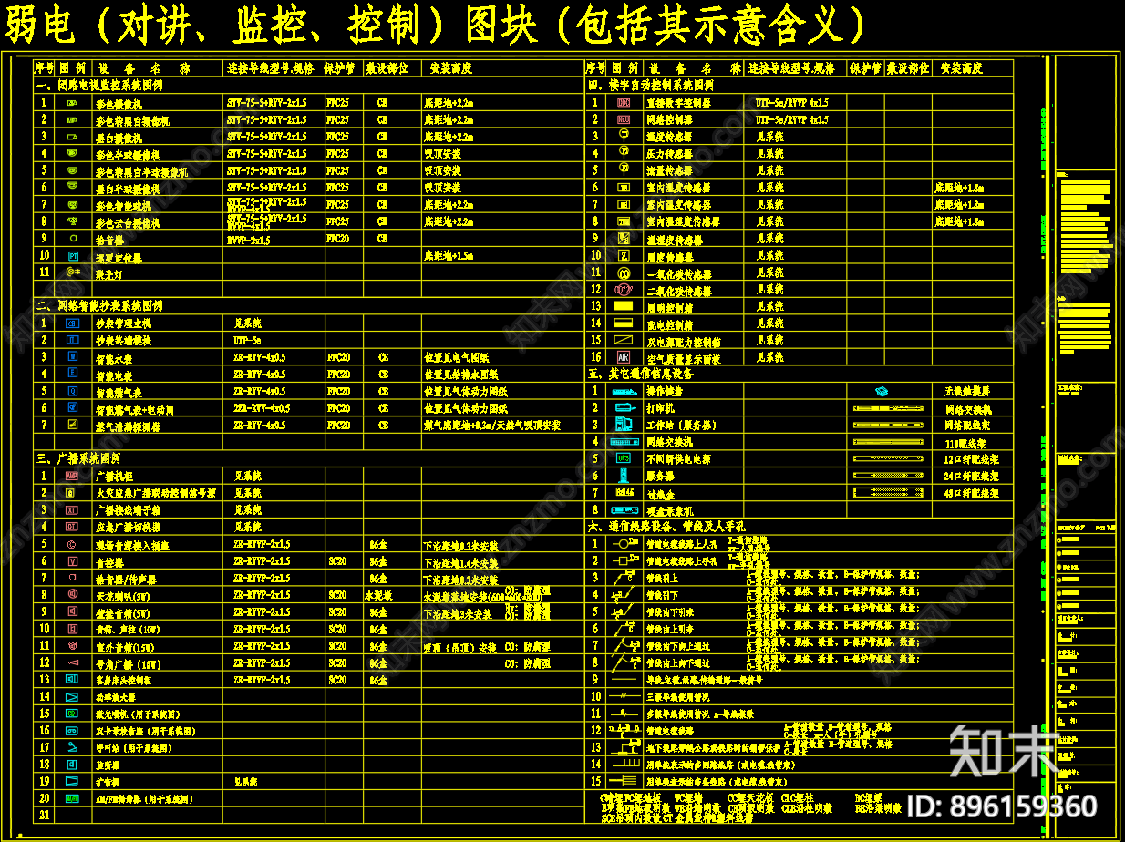 弱电图块cad施工图下载【ID:896159360】