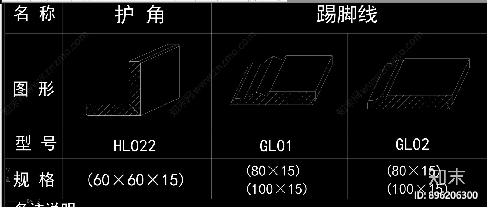 经典木线条立面剖面图库合集cad施工图下载【ID:896206300】