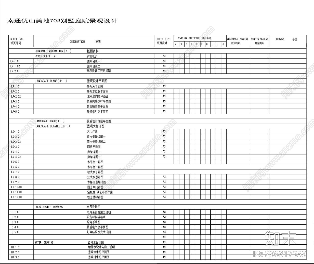 欧式简约别墅庭院cad施工图下载【ID:296317539】