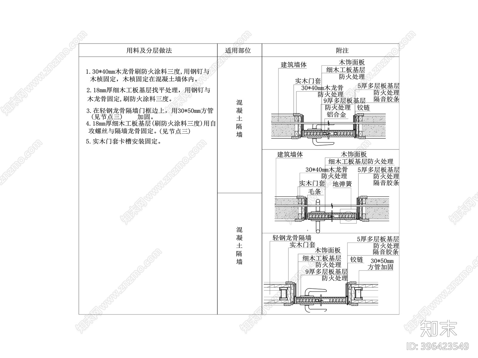 木门节点大样图cad施工图下载【ID:396423549】