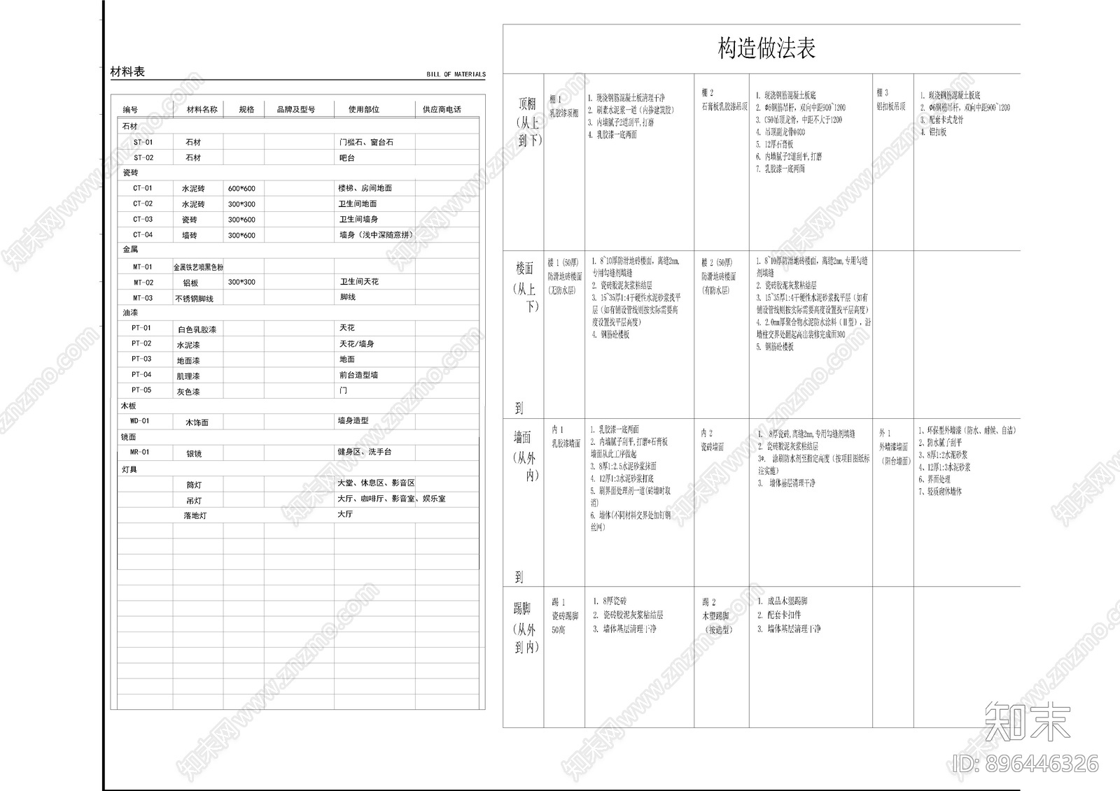 设计说明材料表cad施工图下载【ID:896446326】