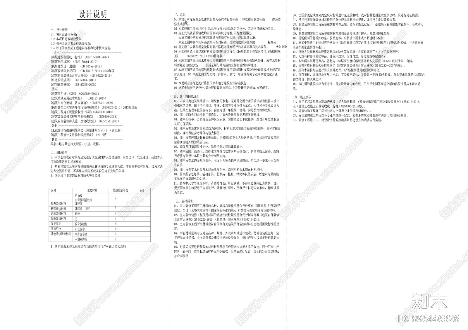 设计说明材料表cad施工图下载【ID:896446326】