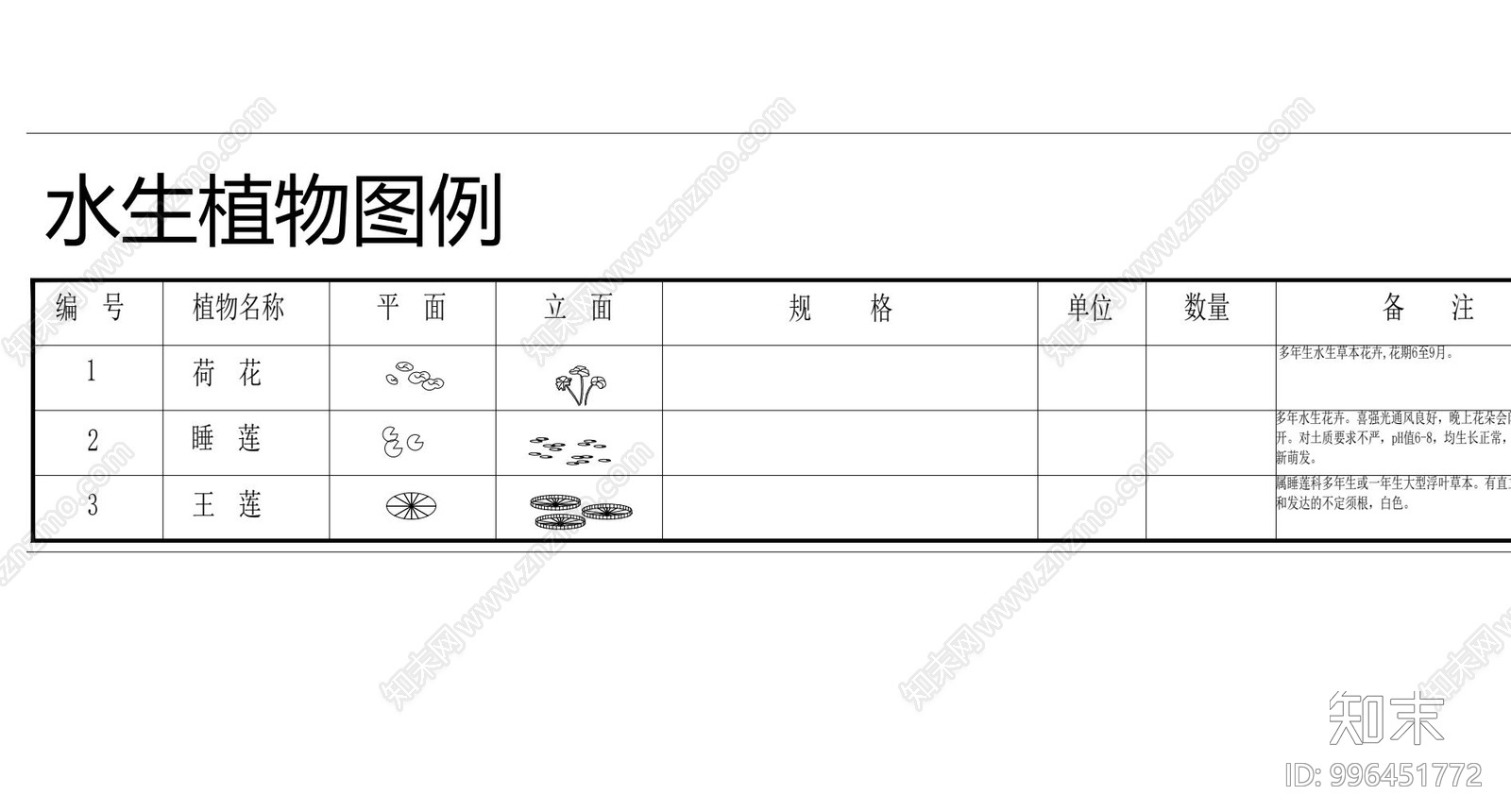 园林植物苗木图例施工图下载【ID:996451772】