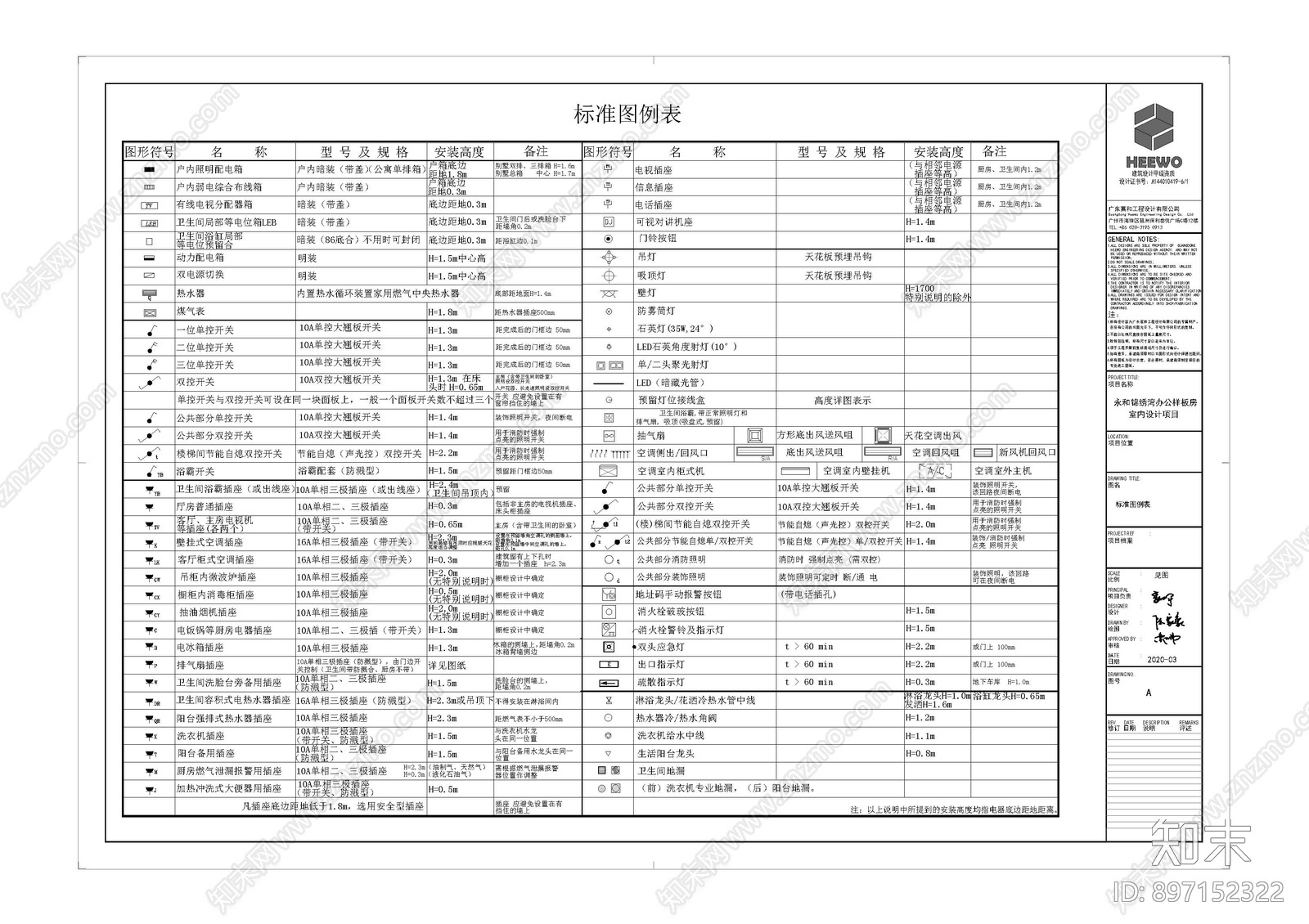 项目材料表cad施工图下载【ID:897152322】