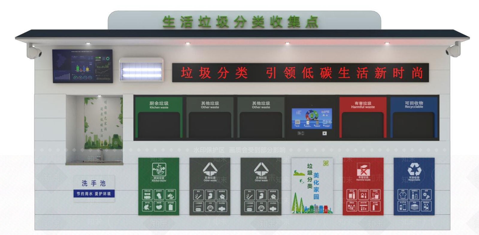 现代垃圾分类站SU模型下载【ID:397155403】