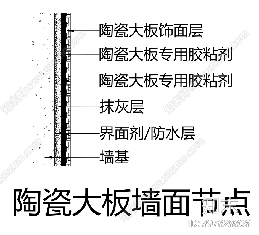 墙面cad施工图下载【ID:397828806】