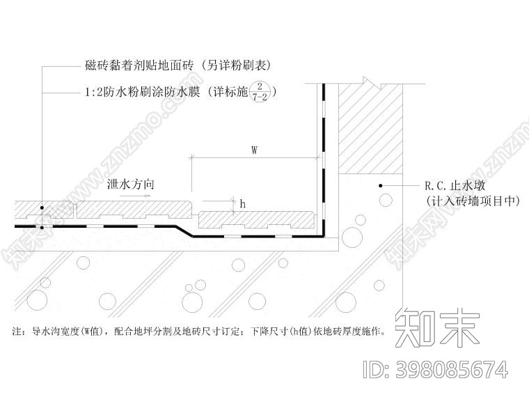 地沟施工图下载【ID:398085674】