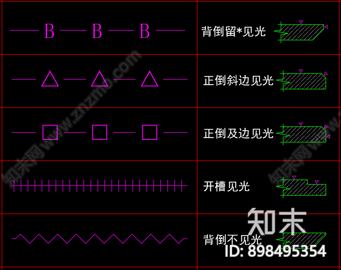 石材加工示意图cad施工图下载【ID:898495354】