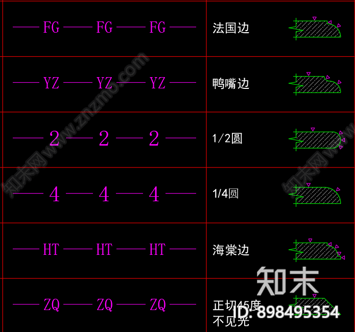 石材加工示意图cad施工图下载【ID:898495354】