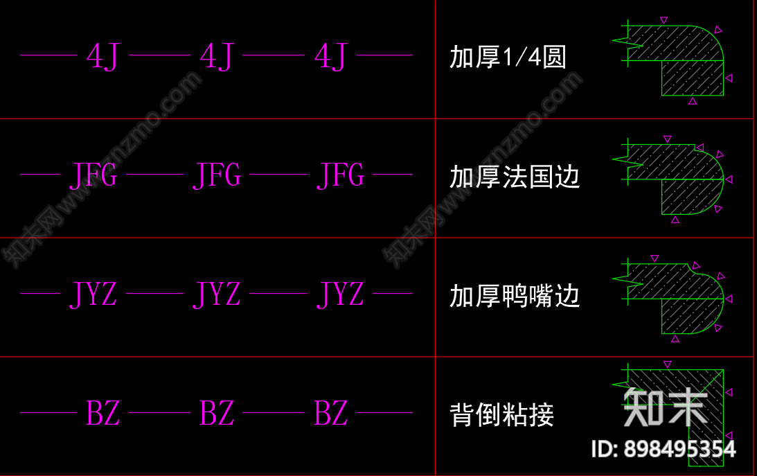 石材加工示意图cad施工图下载【ID:898495354】