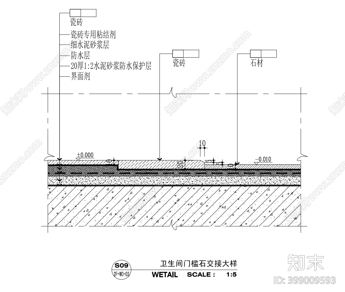 地面cad施工图下载【ID:399009593】