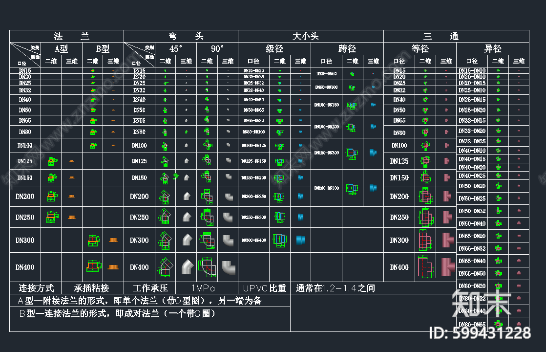 UPVC管件cad施工图下载【ID:599431228】