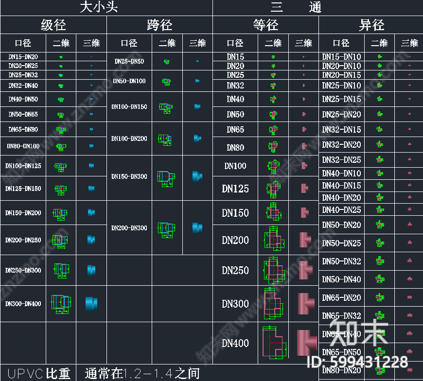 UPVC管件cad施工图下载【ID:599431228】