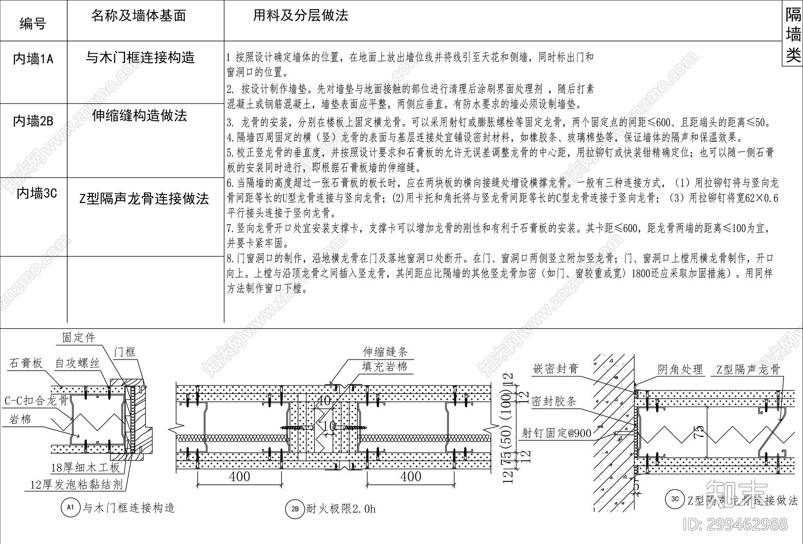 轻钢龙骨隔墙cad施工图下载【ID:299462988】