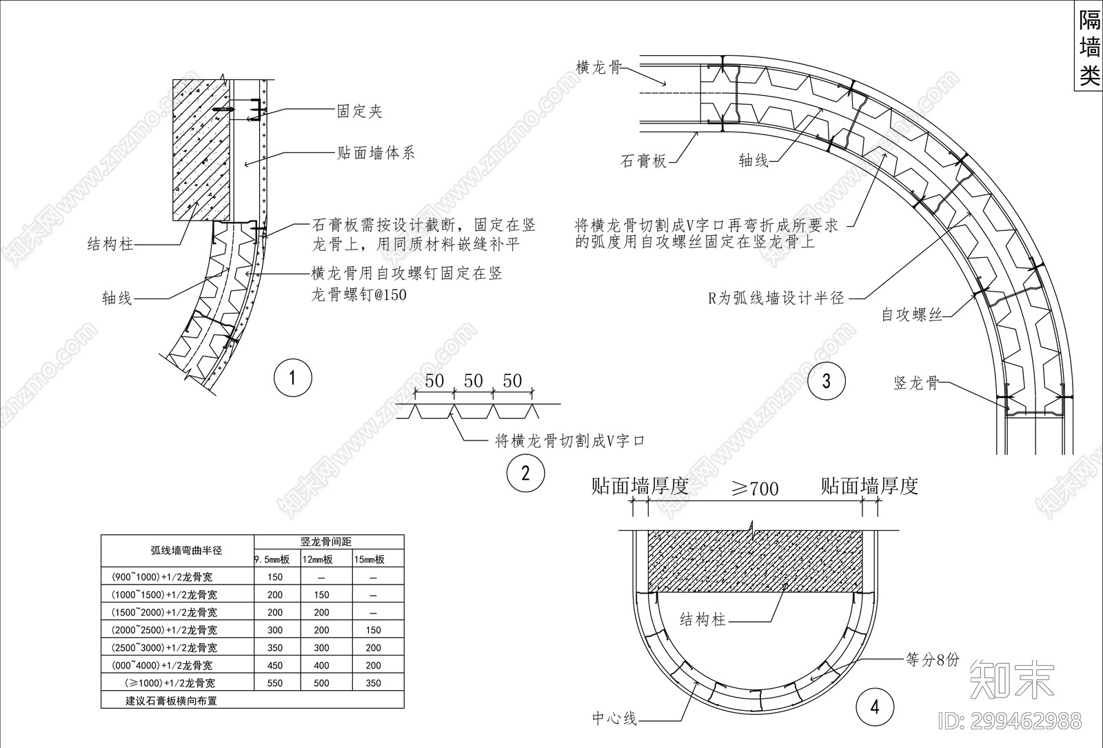 轻钢龙骨隔墙cad施工图下载【ID:299462988】