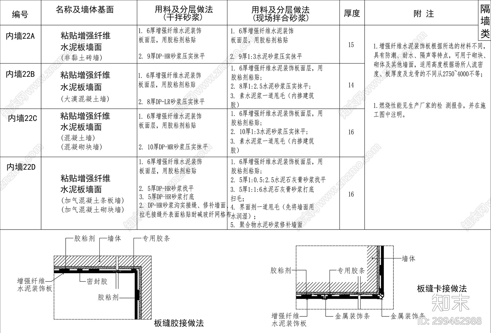 輕鋼龍骨隔牆施工圖下載