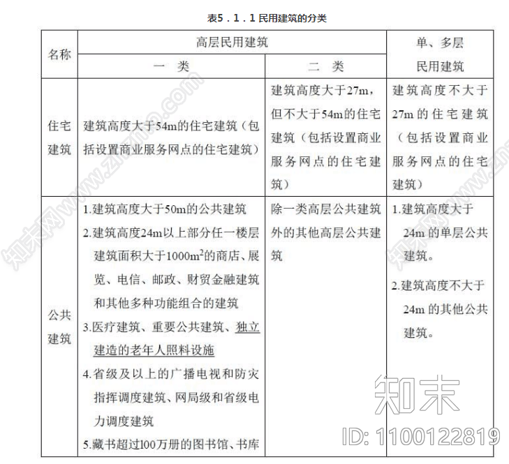 设计说明施工图下载【ID:1100122819】