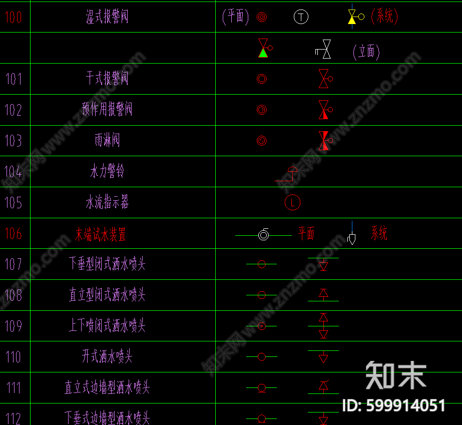 建筑给排水施工图下载【ID:599914051】