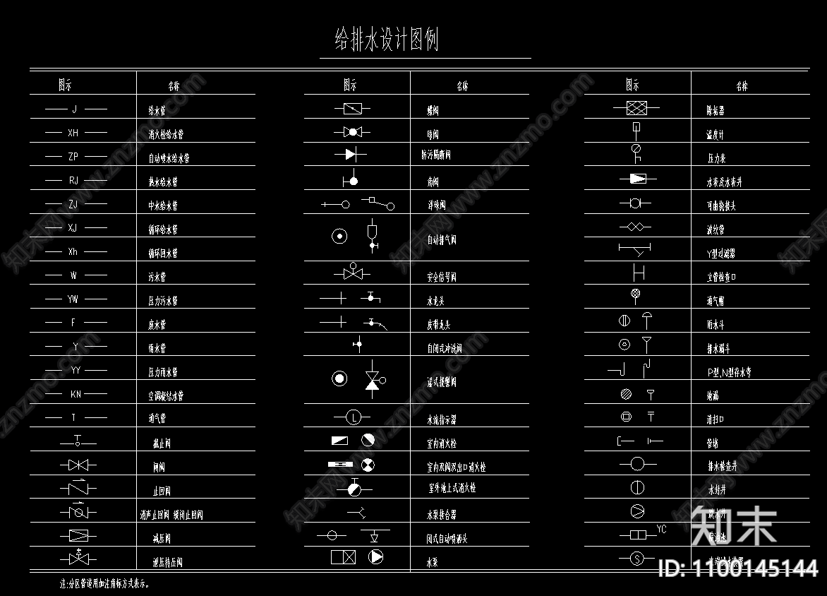 给排水管件cad施工图下载【ID:1100145144】