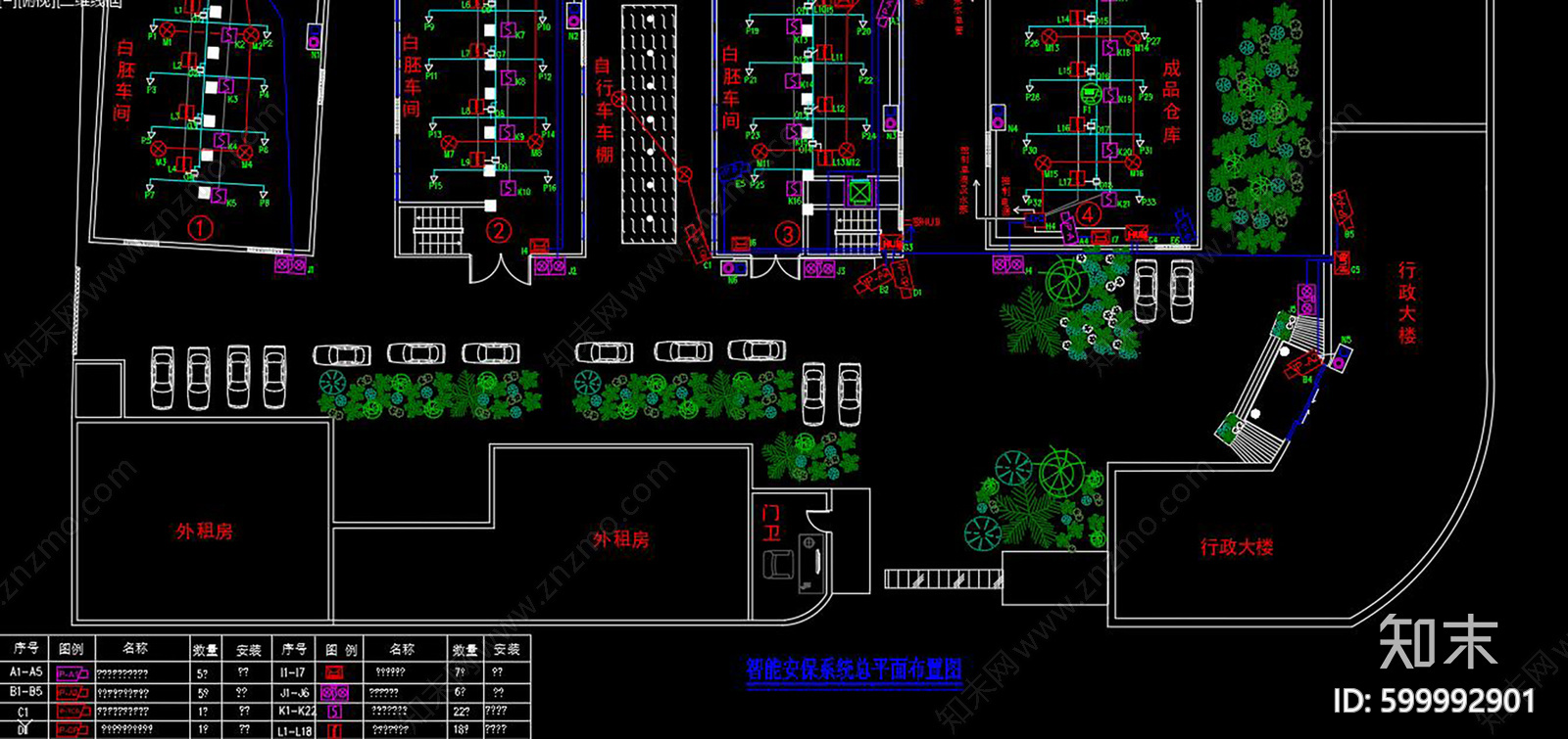 厂区智能监控安保平面图施工图下载【ID:599992901】