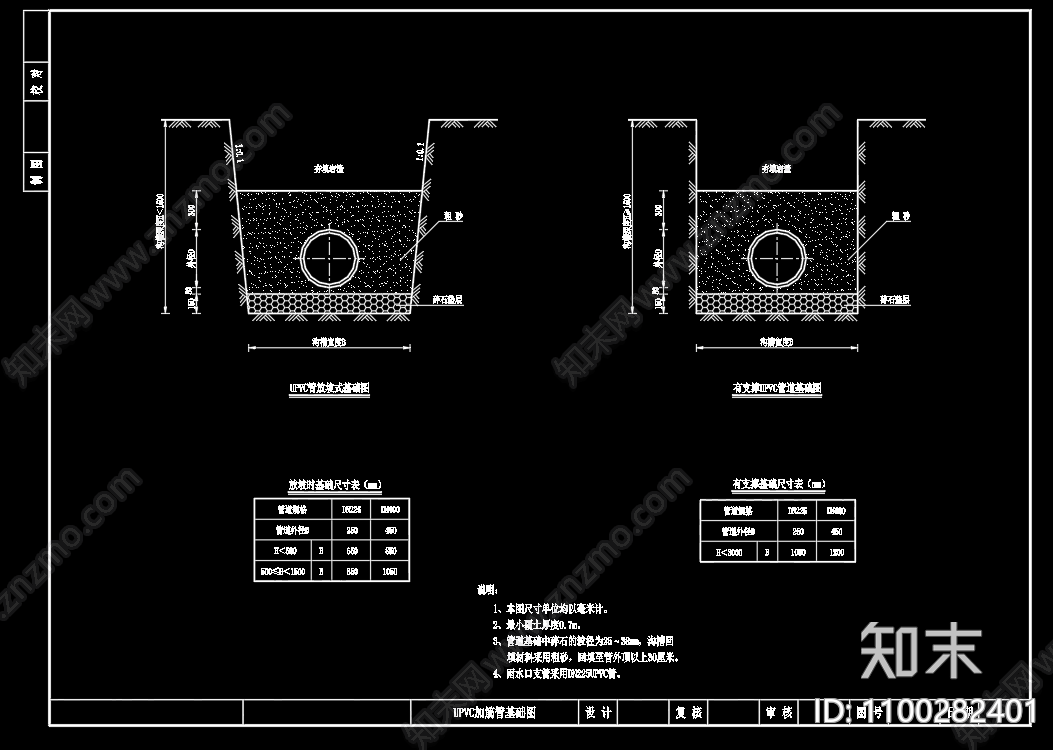 市政管道施工图下载【ID:1100282401】