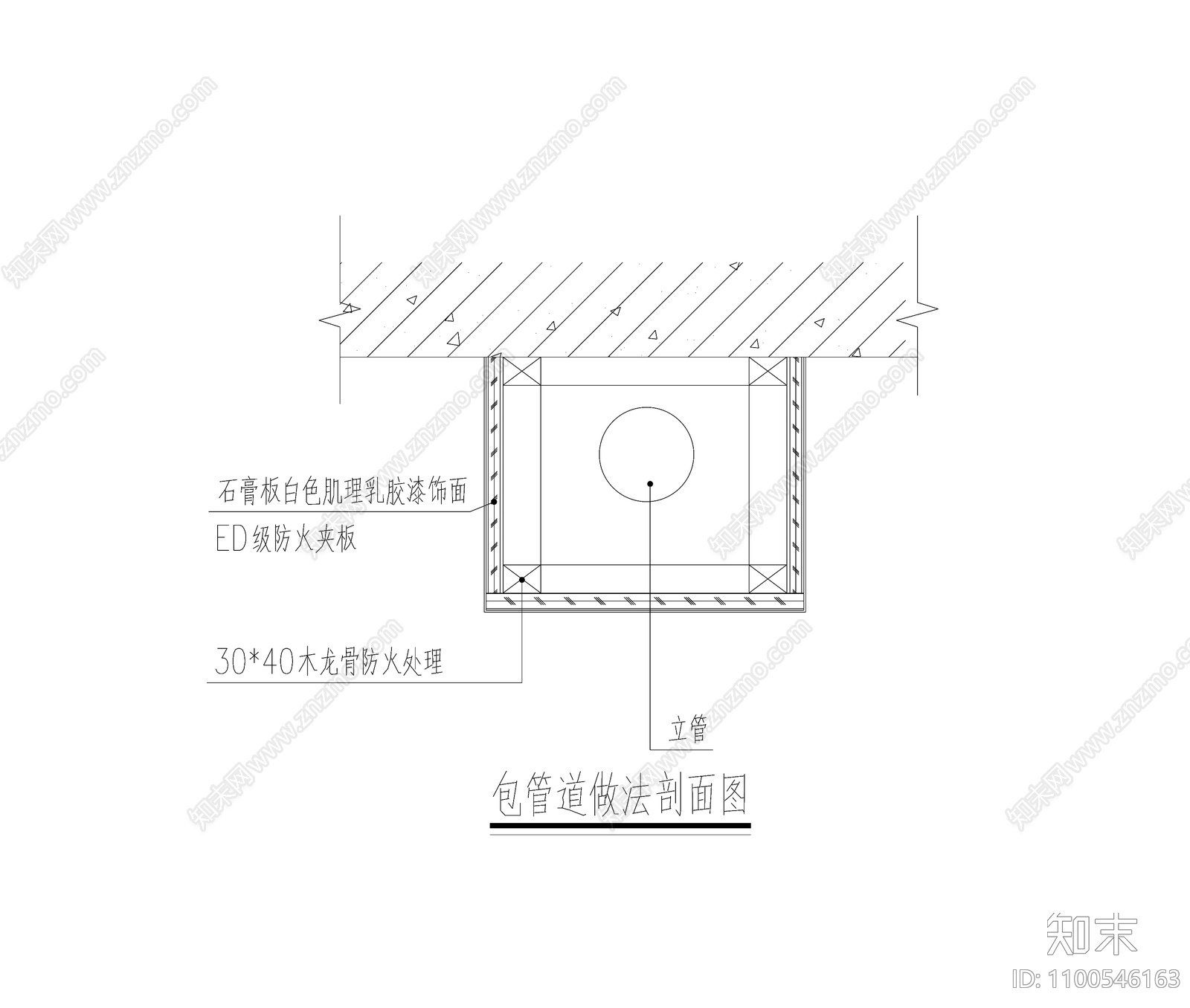 包管道做法剖面图施工图下载【ID:1100546163】