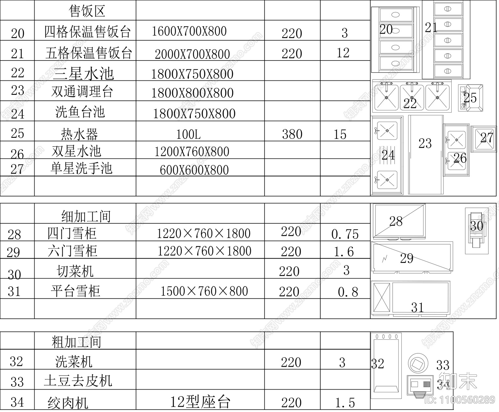 后厨酒店餐饮设备施工图下载【ID:1100560289】