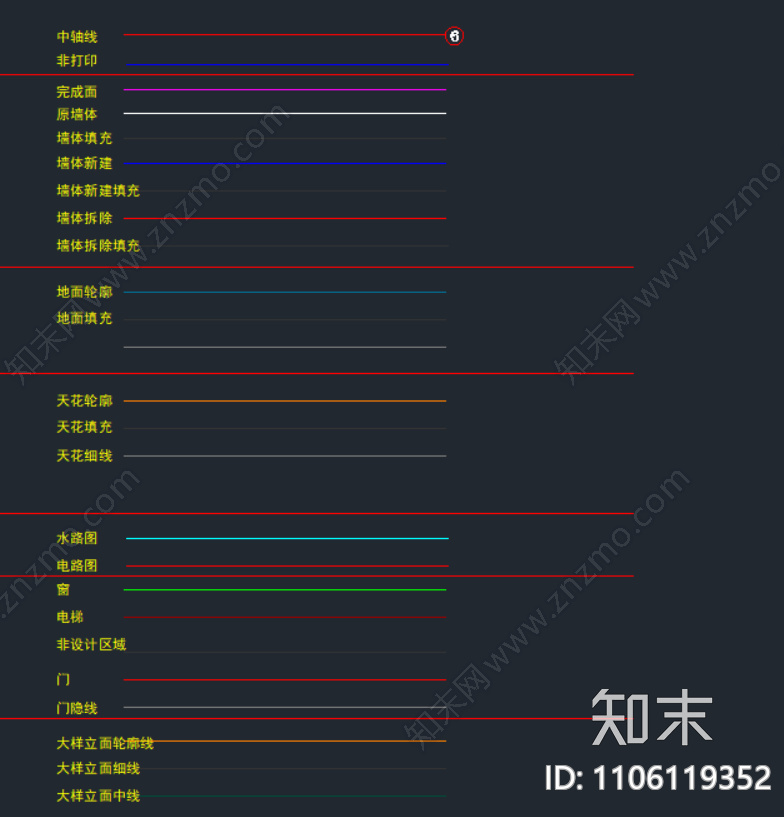 填充图例线型模型cad施工图下载【ID:1106119352】