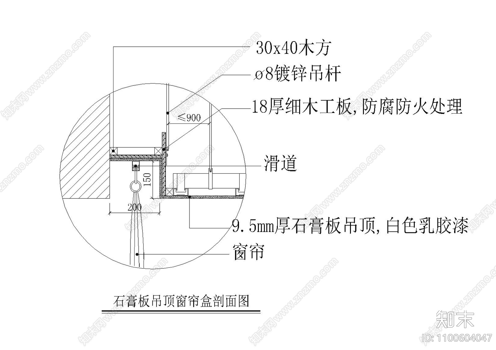 厨房玻璃推拉门cad施工图下载【ID:1100604047】