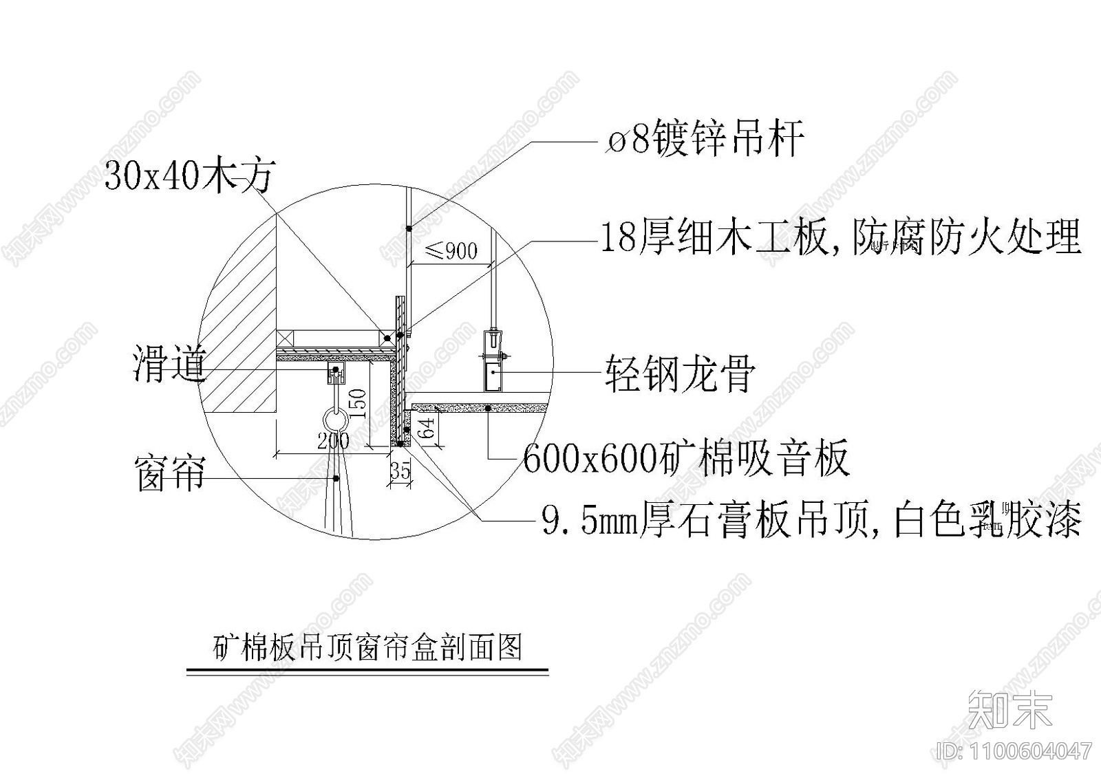 厨房玻璃推拉门cad施工图下载【ID:1100604047】