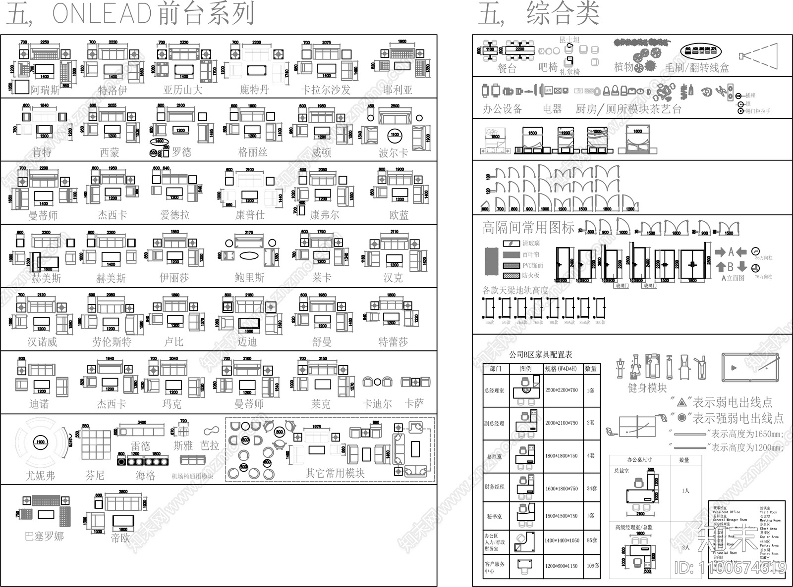 办公桌施工图下载【ID:1100674619】