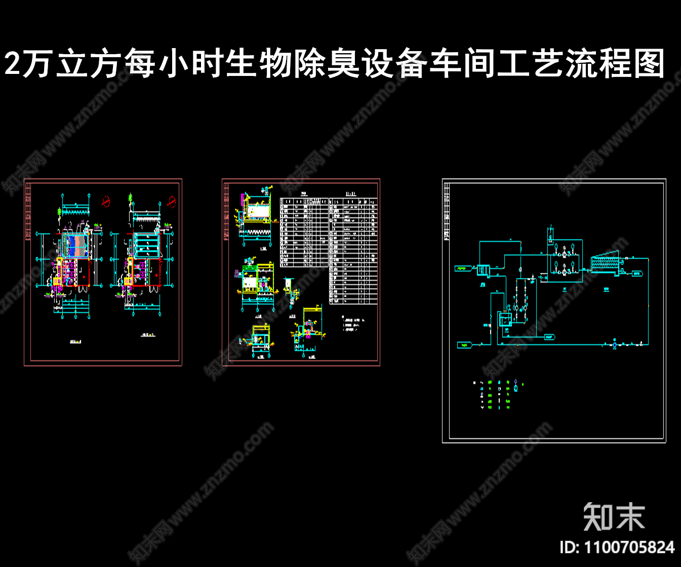 生物除臭设备车间设备cad施工图下载【ID:1100705824】