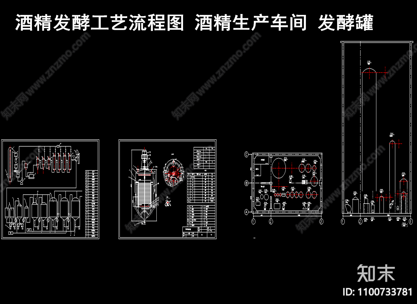 酒精发酵工艺流程图施工图下载【ID:1100733781】