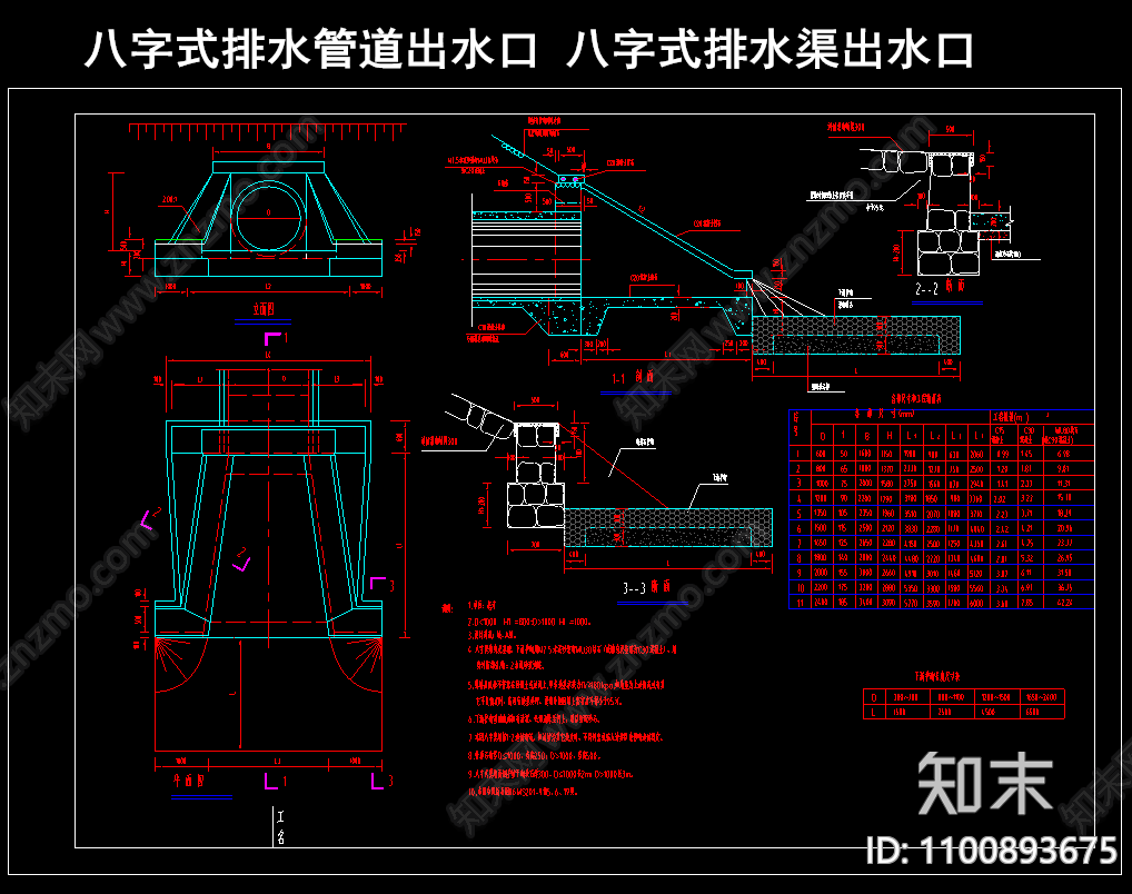 八字式排水管道出水口施工图下载【ID:1100893675】