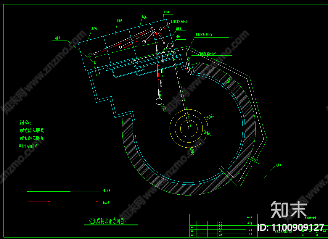 鱼塘养鱼池施工图下载【ID:1100909127】