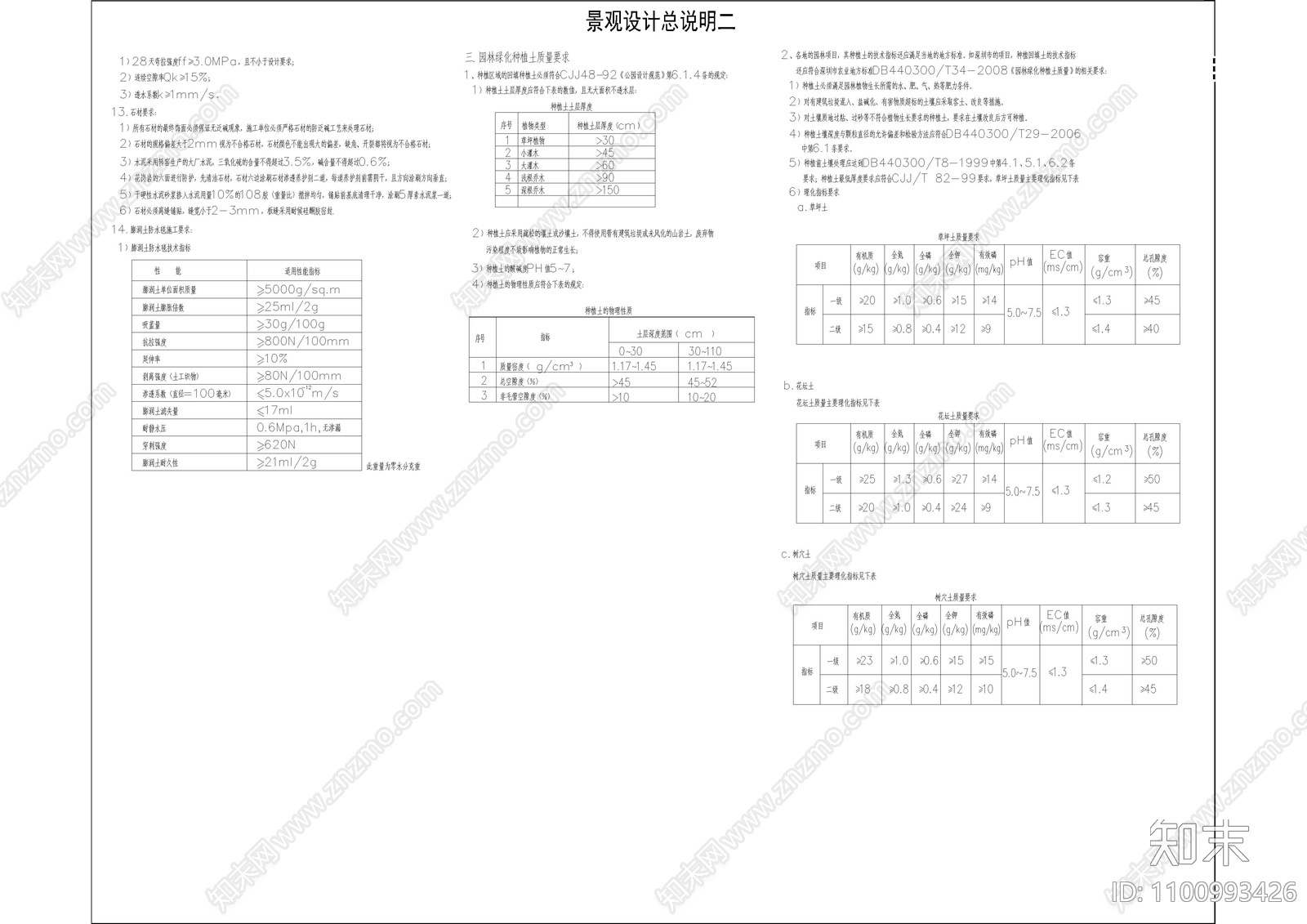 景观屋面cad施工图下载【ID:1100993426】