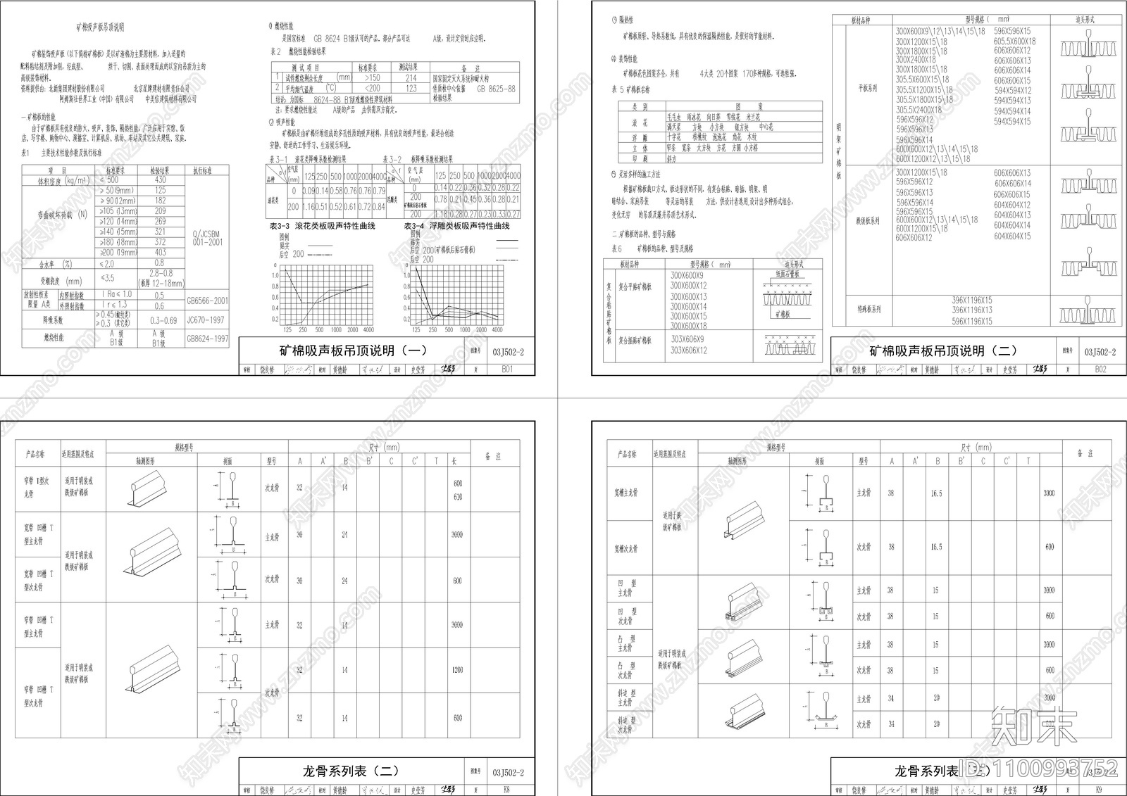 矿棉板吊顶大样集合施工图下载【ID:1100993752】