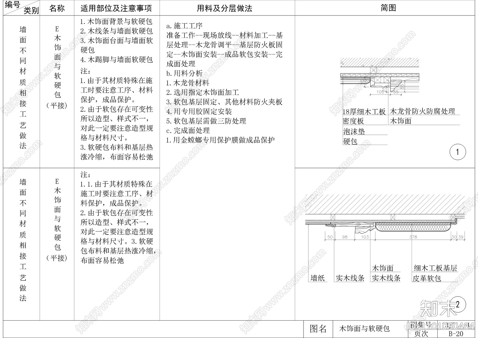 木饰面与软硬包施工图下载【ID:1101090484】