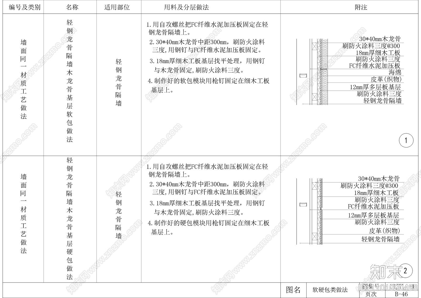 软包类墙面施工图下载【ID:1101090498】