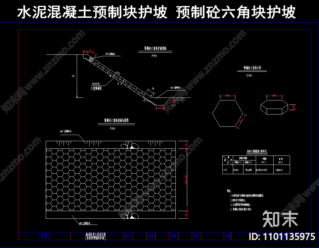 混凝土预制块护坡施工图下载【ID:1101135975】