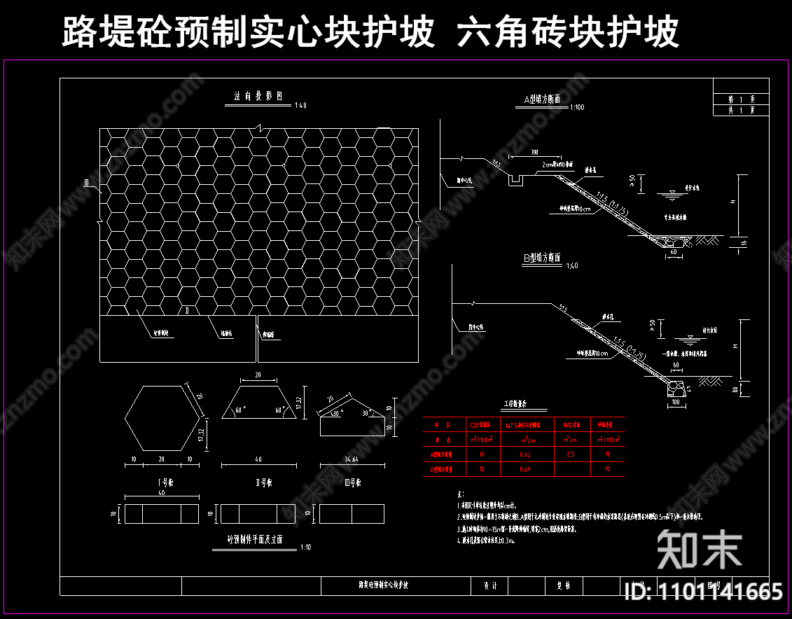 路堤砼预制实心块护坡施工图下载【ID:1101141665】