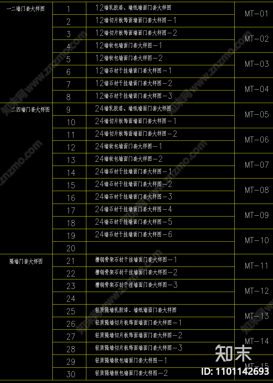 各种墙面门套大全cad施工图下载【ID:1101142693】