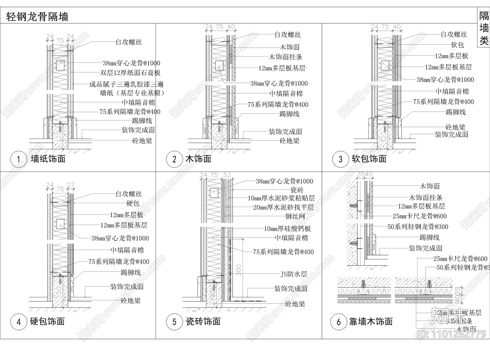 轻钢龙骨隔墙施工图下载【ID:1101262779】